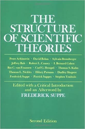 the structure of scientific theories , theory interpretation & criticism book cover