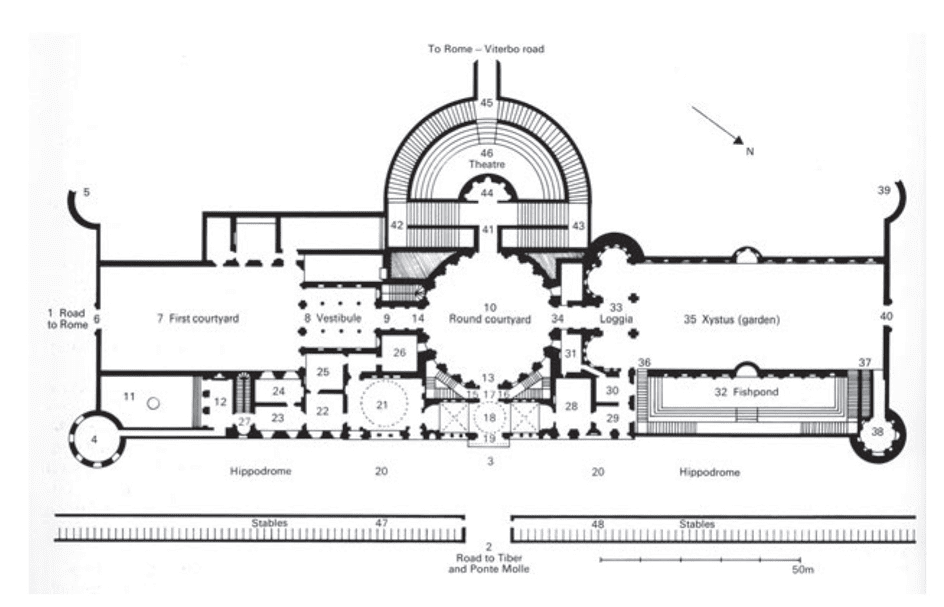 Paradigm shift in architecture: Renaissance, Baroque, Rococo. Image shows the application of renaissance principal of symmetry in architecture of Sangallo.