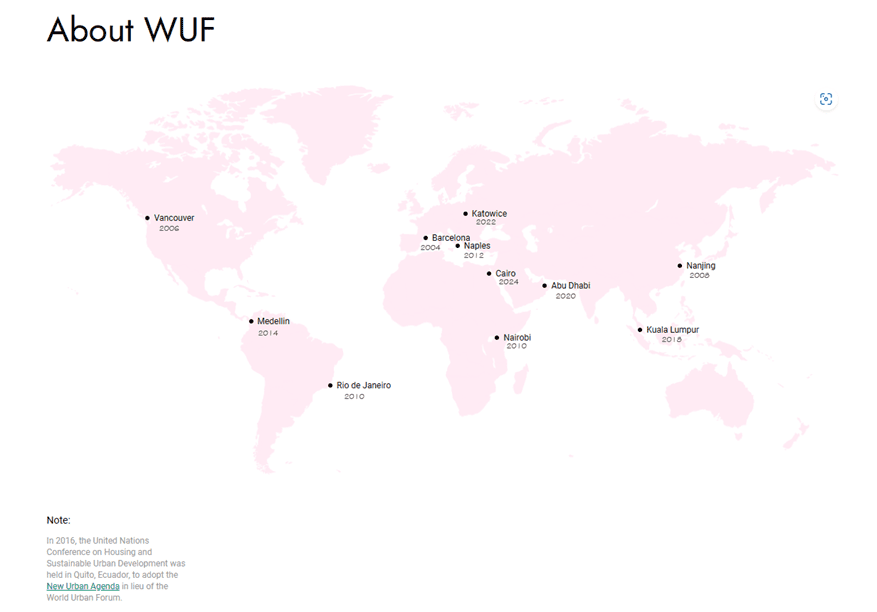 The Forum 2004 Complex Urban Development Project Barcelona. World urban forum locations indicated by year