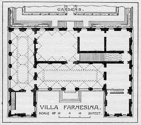 Architecture and Art: Elements of Design-2. villa Farnesina plan.
