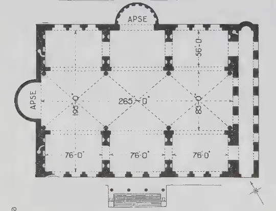 Architecture and Art: Evolution of Function in Architecture. Basilica of Constantine, Rome