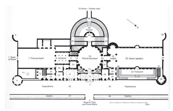 Architecture and Art: Evolution of Function in Architecture. Villa Madama By Sangallo , Italy.