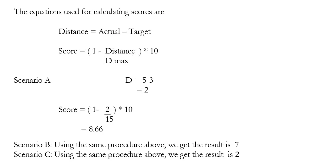 Multi criteria analysis MCA. calculating score for location of multi criteria analysis 
