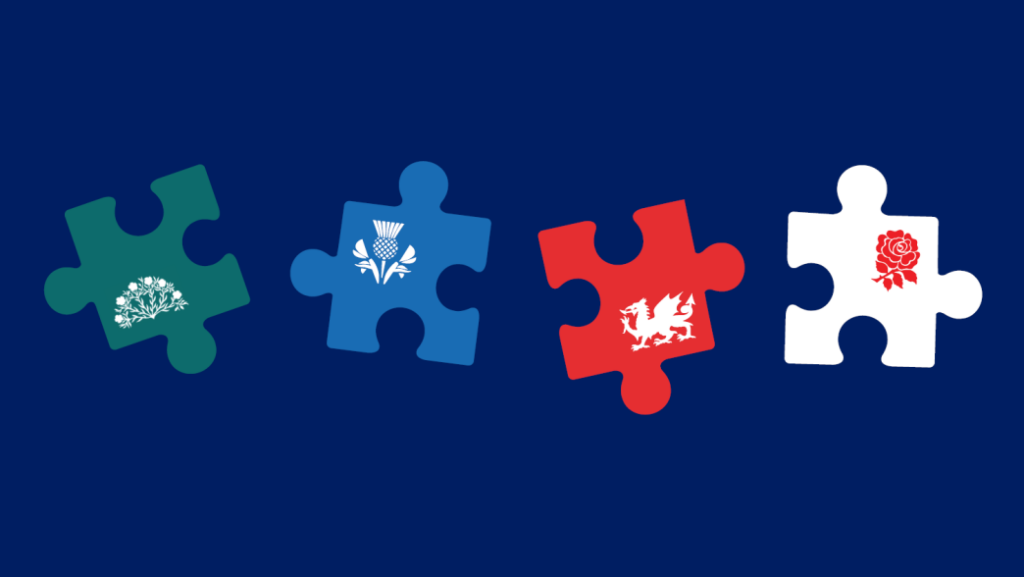  logo of Uk devolution showing the countries togehter 